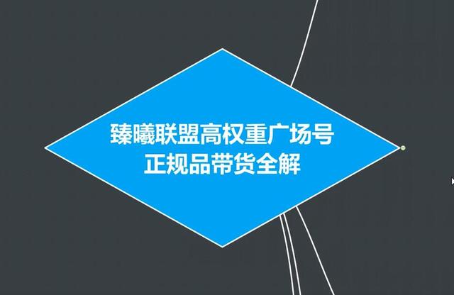 臻曦联盟抖音高权重广场号无人直播正规品带货全解-老胡轻创社