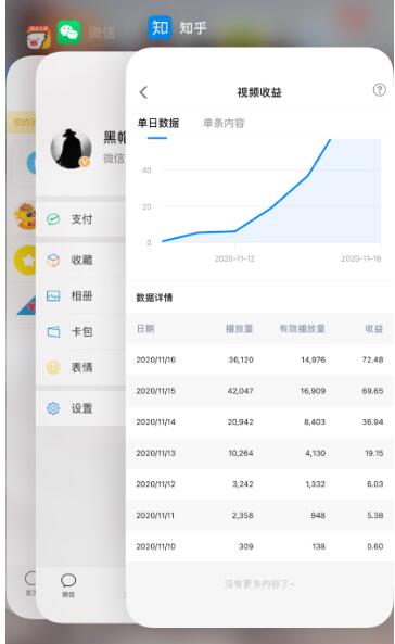 知乎单号2500现金收益,一个批量化无脑操作月赚3W的赚钱项目-老胡轻创社