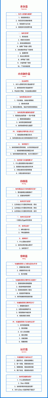 2021匡扶会短视频营销课:从0到1实战教学,制作+拍摄+剪辑+运营+变现-老胡轻创社