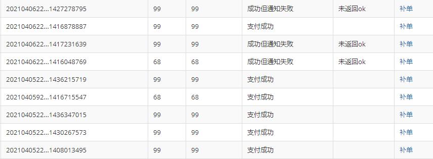 做站群项目我是如何解决支付问题的干货分享-老胡轻创社