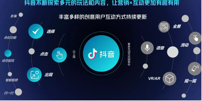 抖音直播精细化运营思维导图!做直播行业的小伙伴值得学习收藏的一份思维图-老胡轻创社