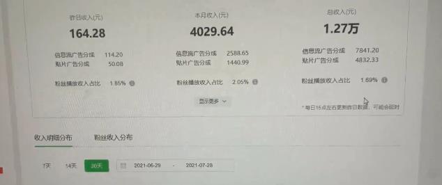 猎人联盟·中视频撸金计划,多平台,可批量,单号可日撸️500+-老胡轻创社