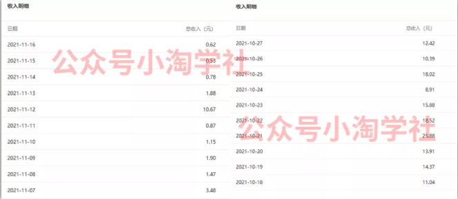 复制粘贴赚流量主收益,操作简单还能涨粉-老胡轻创社