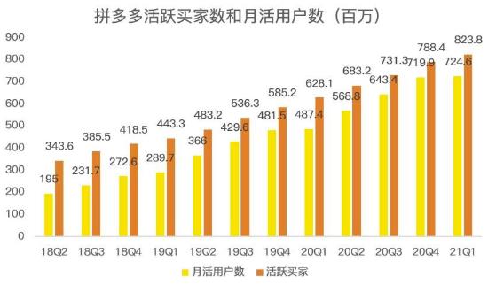 蓝海项目拼多多视频带货课,2022年入百万新风口【视频教程+软件】-老胡轻创社