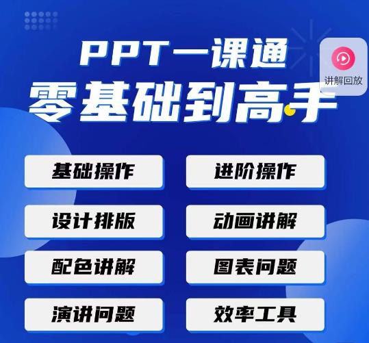 PPT·一课通·0基础到高手:通俗易懂快速掌握PPT的各种应用场合-老胡轻创社