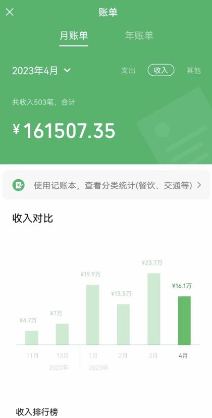 我靠割韭菜，赚了一百万【揭秘】-老胡轻创社