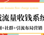 私域流量收钱系统课程（朋友圈+社群+引流布局营销）12节课完结-老胡轻创社