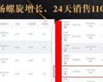抖音7天螺旋Feed共振叠加连爆玩法,30天从0到1100万的抖音卖货底层逻辑揭秘-老胡轻创社