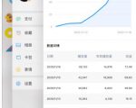 知乎单号2500现金收益,一个批量化无脑操作月赚3W的赚钱项目-老胡轻创社