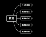蚊子团队实战引流:长期有效的截流技术+百度被动引流系统2.0-老胡轻创社