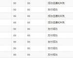 做站群项目我是如何解决支付问题的干货分享-老胡轻创社