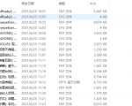 个人整理收集的几十份直播视频娱乐商业计划书-老胡轻创社