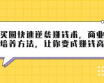 巧买圈快速逆袭赚钱术,商业思维培养方法,让你变成赚钱高手-老胡轻创社