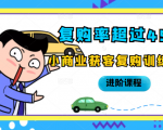 复购率超过45%，小商业获客复购训练营进阶课程-老胡轻创社
