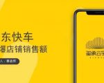 玺承云学堂·京东快车与搜索最新玩法,四个维度抢占红利,引爆京东平台-老胡轻创社