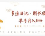 多渔日记·图书项目,无货源图书模式,纯搬运,单号月入4000+-老胡轻创社