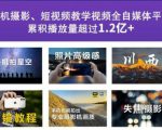 2022玩转手机影像全系课,零基础的小白也能进阶成为手机摄影专业人士-老胡轻创社