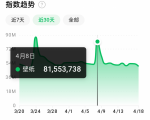 抖音壁纸号全新玩法,全程在抖音内部即可直接变现-老胡轻创社