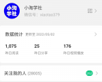 公众号日涨粉50+,分享我做流量的新渠道-老胡轻创社