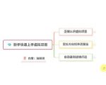 新手如何操作虚拟项目?从0打造月入上万店铺技术【视频课程】-老胡轻创社