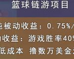 国外区块链篮球游戏项目,前期加入秒回本,被动收益日0.75%,撸数万美金-老胡轻创社