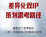 差异化双IP策划思考路径，解决短视频流量+变现问题（精华笔记）-老胡轻创社