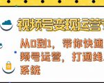 视频号变现运营，视频号+社群+直播，铁三角打通视频号变现系统-老胡轻创社