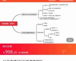 抖音直播0粉起号思路解析0粉快速起号逻辑(价值998元)-老胡轻创社