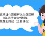 独家精细化影视解说全盘课程，0基础从运营到制作，赢在起跑线（全套课程）-老胡轻创社