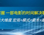 谈话掌握一部电影的时间解决聊天问题：谈话四大维度:宏观+模式+柔术+邀约-老胡轻创社