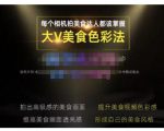 大V美食色彩法（相机拍美食+透亮美食灯光+电脑剪映调色），教你用相机拍出高级感的美食画面-老胡轻创社