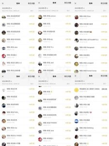 米杰虚拟电商训练营2.0,千万市场!虚拟电商重现江湖,项目玩法大公开【详细教程】-老胡轻创社