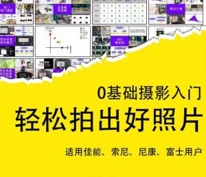 0基础摄影入门,轻松拍出好照片(适用佳能、索尼、尼康、富士用户)-老胡轻创社