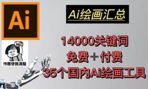 AI绘画汇总14000关键词+35个国内AI绘画工具（兔费+付费）头像壁纸不用愁-老胡轻创社