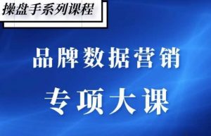 品牌医生·品牌营销数据分析,行业洞察-竞品分析-产品开发-爆品打造-老胡轻创社