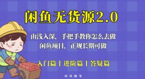 闲鱼无货源最新玩法,从入门到精通,由浅入深教你怎么去做【揭秘】-老胡轻创社
