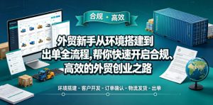 外贸新手从环境搭建到出单全流程,帮你快速开启合规、高效的外贸创业之路-老胡轻创社